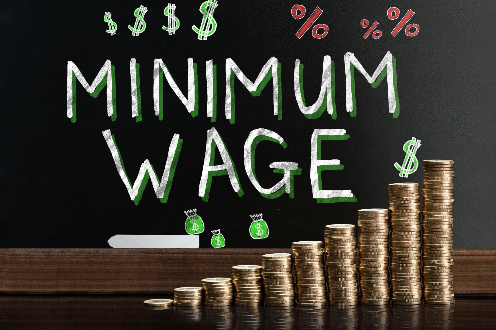 Minimum Wage Increase 2020
