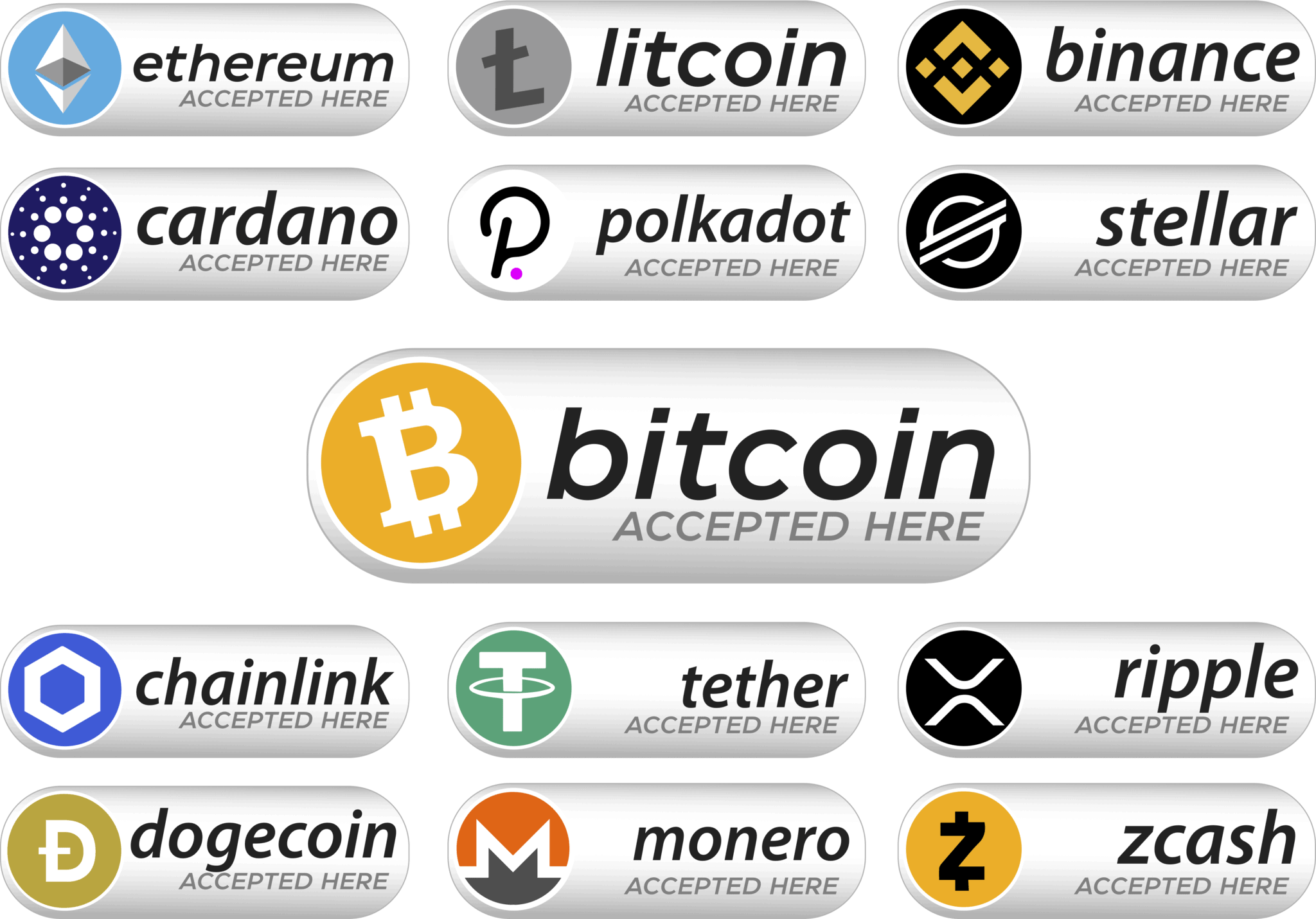 Can You Deduct Worthless Crypto On Your Tax Return? - Paragon Accountants